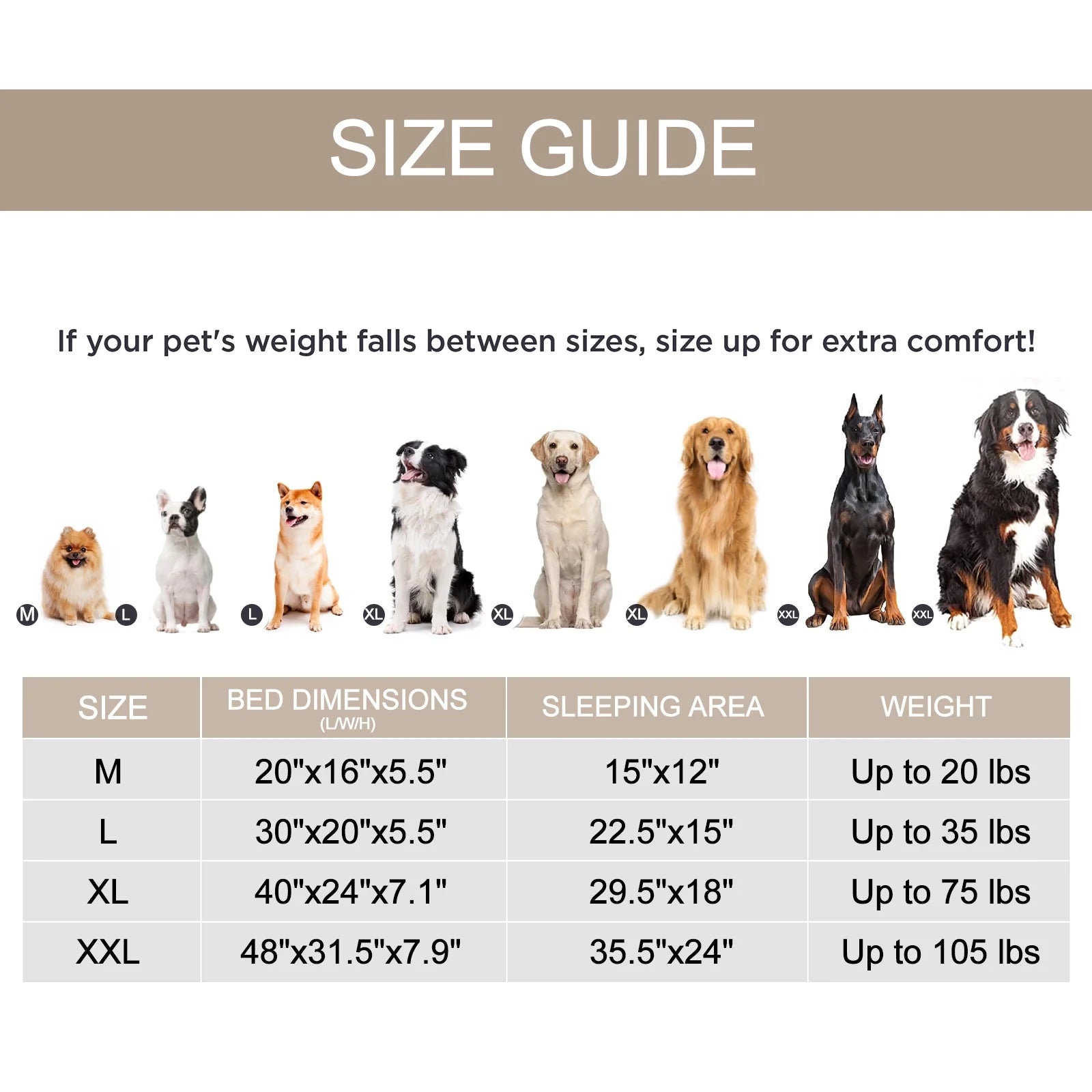 Warming Fluffy Orthopedic Dog Beds for Large Dogs,Dog Bed with Plush Thick Egg Foam Support and Non-Slip Bottom, Large Waterproof and Machine Washable Pet Bed Cover